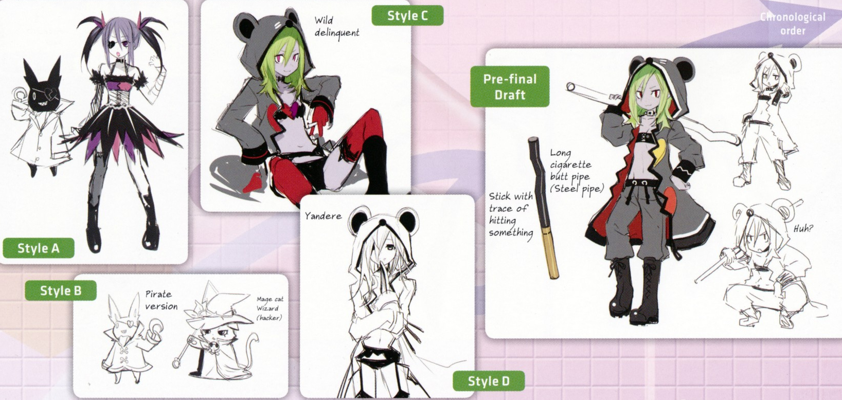 Her original design depicted her with lighter skin, grayish-purple hair with pigtails, an eyepatch, a gothic black dress with purple and pink accents, and a form where she’s a rabbit with an eyepatch and a hook. She also had a different form where she's a cat in a witches outfit. Her other designs use her final design, but her in-wear is more revealing (with her bra having a broken heart), and in her fourth design, is stylized with a yandere, almost dominatrix-esque personality along with wolverine claws. Her original design depicted her with lighter skin, grayish-purple hair with pigtails, an eyepatch, a gothic black dress with purple and pink accents, and a form where she’s a rabbit with an eyepatch and a hook. She also had a different form where she's a cat in a witches outfit. Her other designs use her final design, but her in-wear is more revealing (with her bra having a broken heart), and in her fourth design, is stylized with a yandere, almost dominatrix-esque personality along with wolverine claws.
