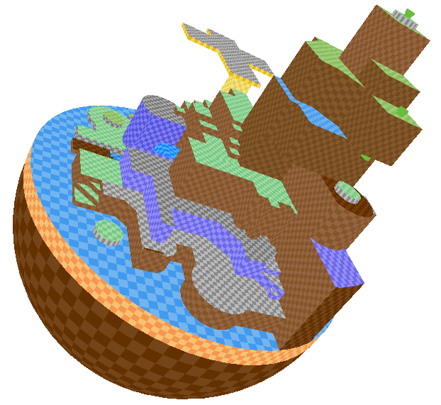NeoStarManFort