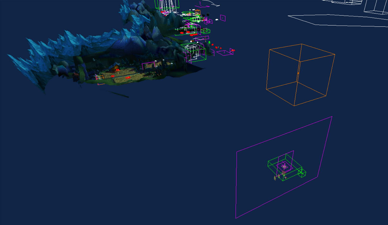 Helvetia sector 1