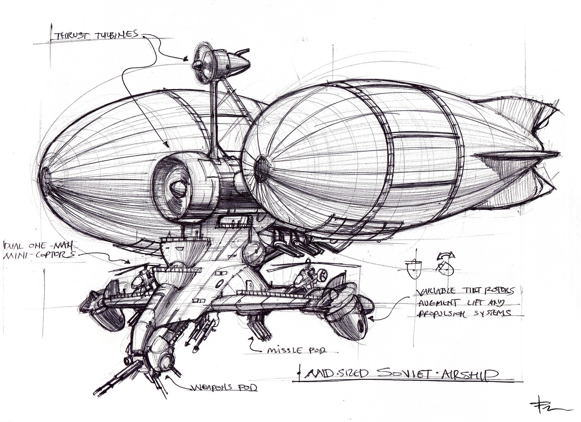 Soviet Airship