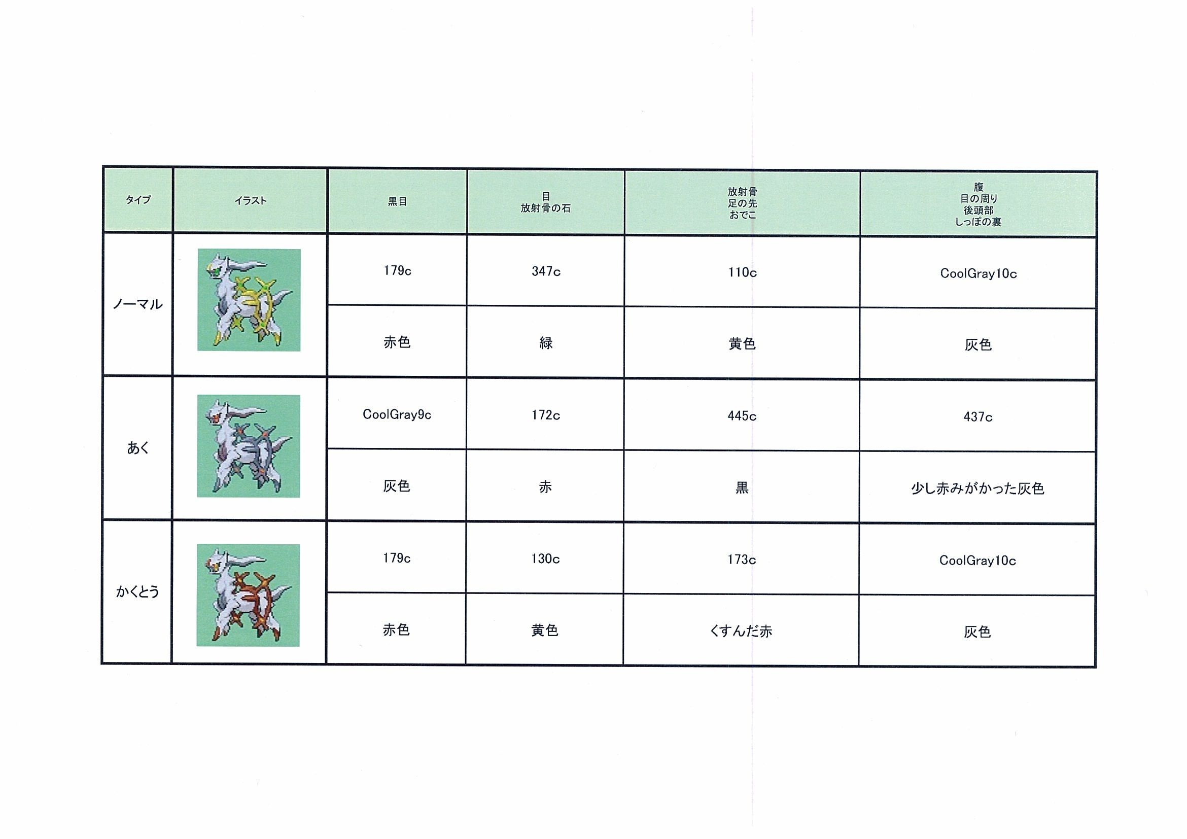 PokeDP_ConceptArt_色設定アルセウス3_.jpg