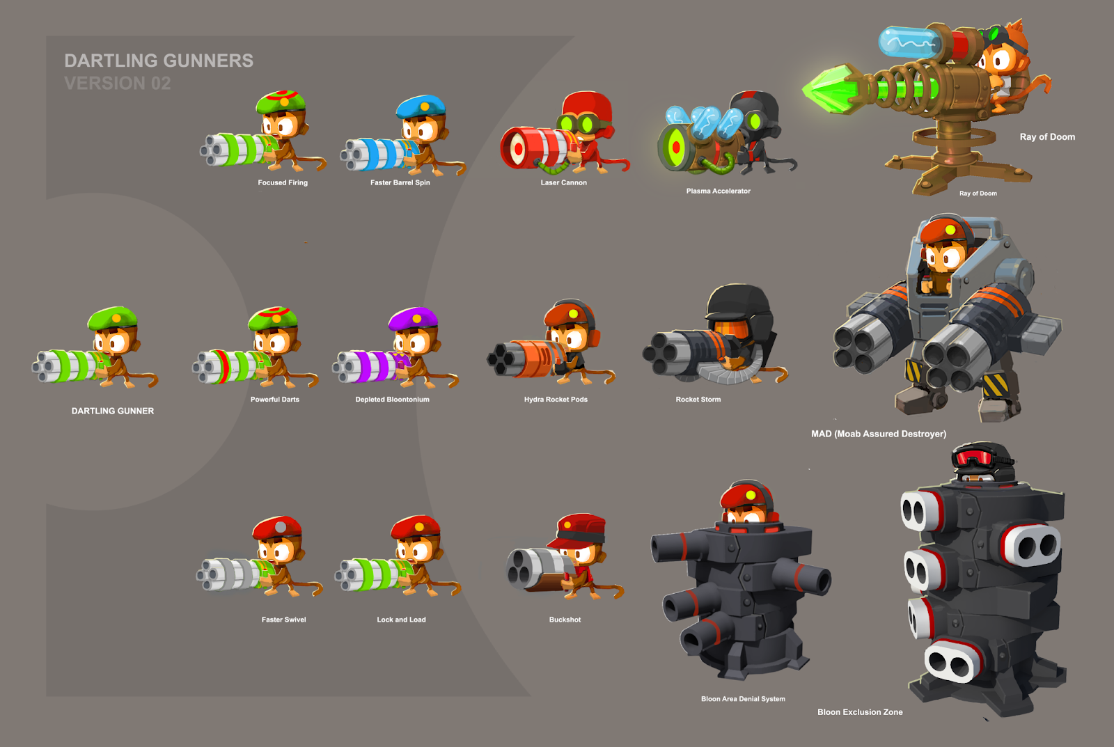 BTD6-ConceptArt-DartlingGunner.png BTD6-ConceptArt-DartlingGunner.png