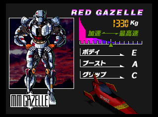 FZeroX_J_MM_Gazelle.png FZeroX_J_MM_Gazelle.png