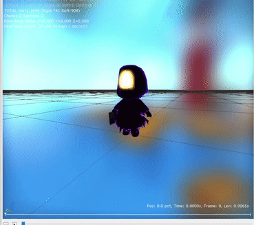 An animation for a Snatcher Minion jumping. There are some minions that jump that are meant to guide the player around the forest, but the jumping animations they use are different from this one, and have them pointing in a direction instead of it being just a normal jump. There's an alternate, and still unused, version of this animation, which is a mirrored version of it.