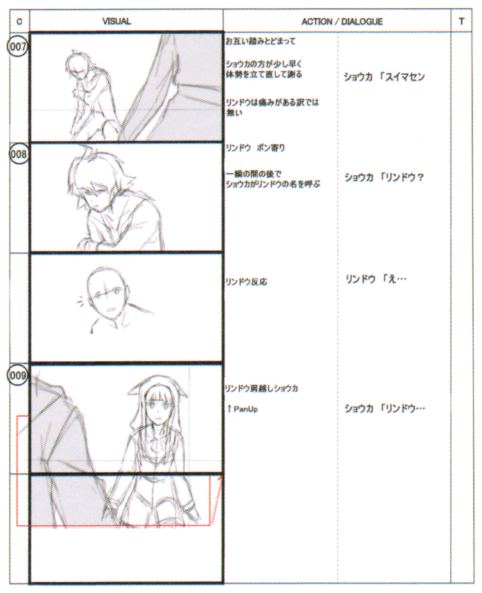 NeoTWEWY_guidebook_storyboard_W3D7_End04.png NeoTWEWY_guidebook_storyboard_W3D7_End04.png
