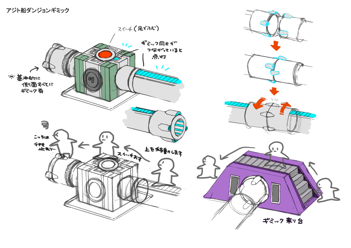 PokeBW2_ConceptArt_アジト船_ダンジョンギミック設定資料.png PokeBW2_ConceptArt_アジト船_ダンジョンギミック設定資料.png