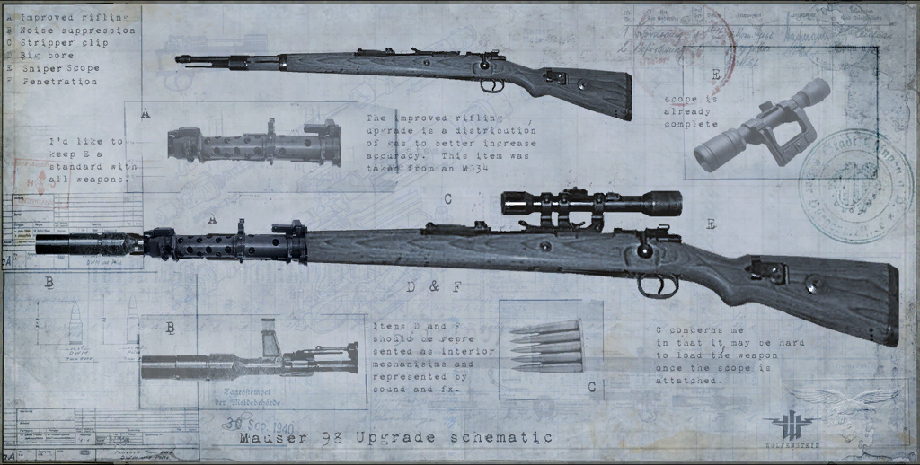 Wolfenstein-Mauser98_Upgrades_ConceptArt.png Wolfenstein-Mauser98_Upgrades_ConceptArt.png