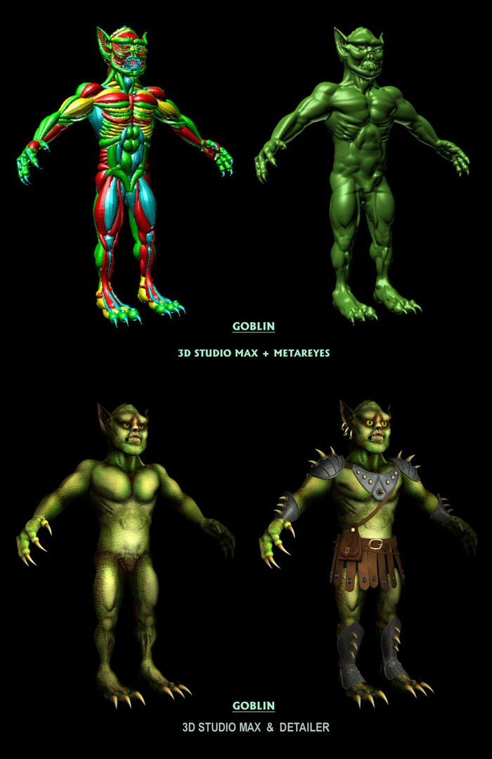 Creation of Goblin model by Phelan Sykes.