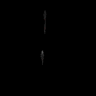 SW