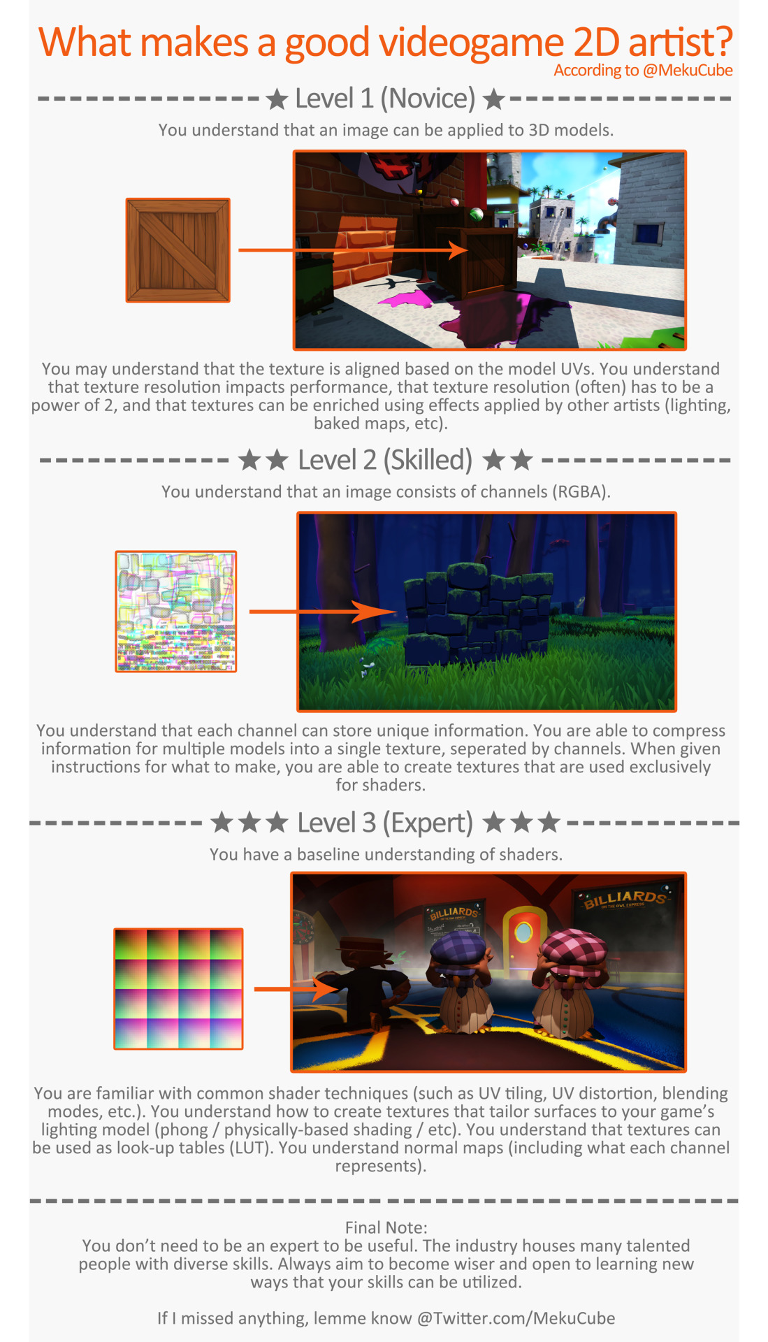 AHatIntime_Prerelease_TextureArtistInfo.jpg