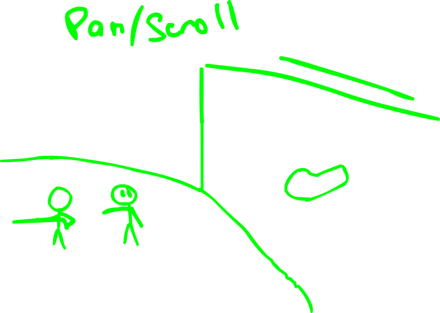 12482