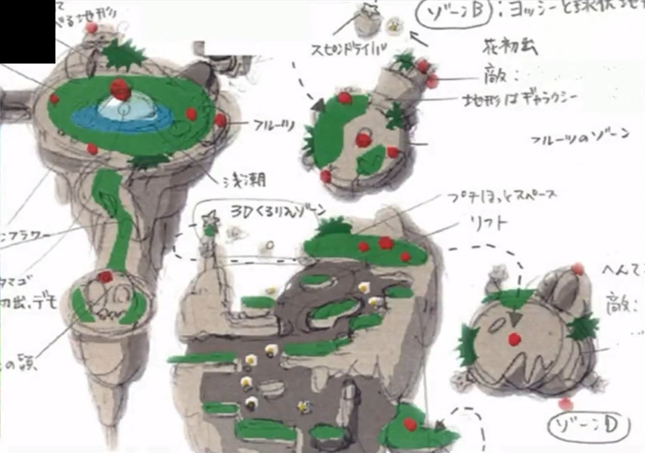 Super_Mario_Galaxy_2-prerelease-September_2021_Production_Planning_System_Online_Seminar-2.jpg Super_Mario_Galaxy_2-prerelease-September_2021_Production_Planning_System_Online_Seminar-2.jpg