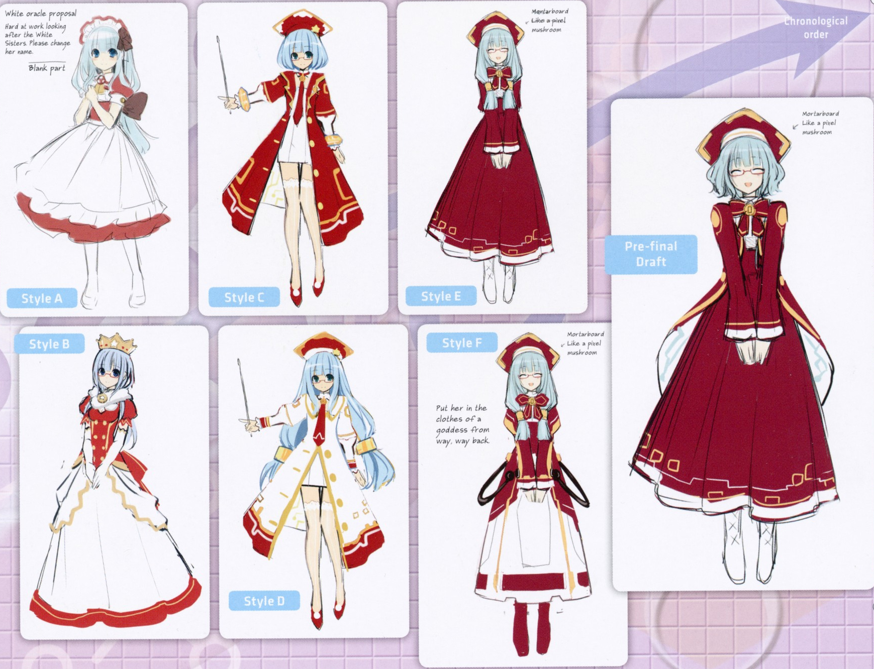 HDN_MK2_Mina_Nishizawa_concept_sketches.jpeg HDN_MK2_Mina_Nishizawa_concept_sketches.jpeg