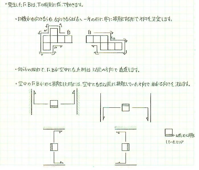 SolomonKeyArcade2016June-DevDoc-13.jpg