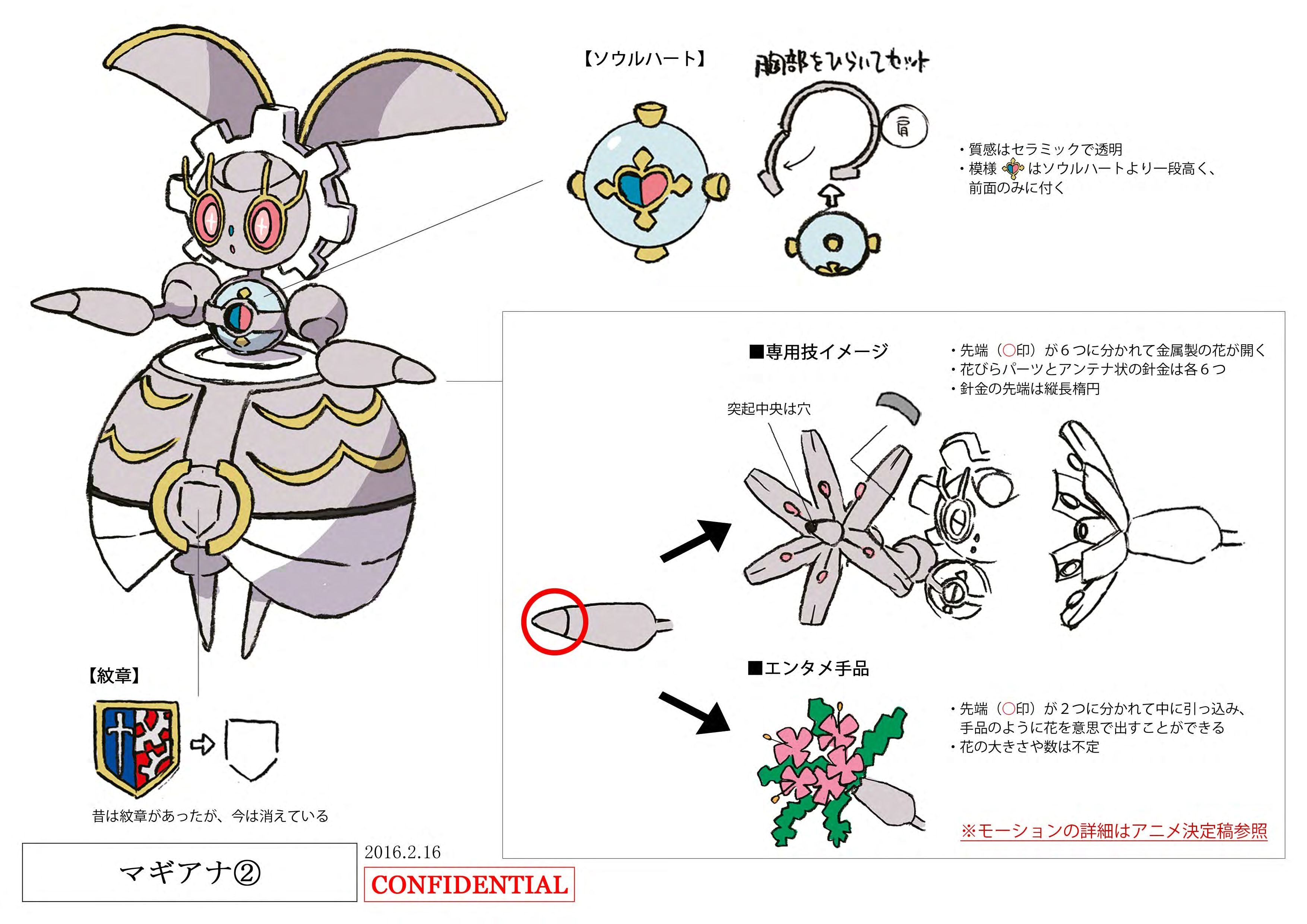 PokeSM_ConceptArt_マギアナ_三面図2.jpg PokeSM_ConceptArt_マギアナ_三面図2.jpg