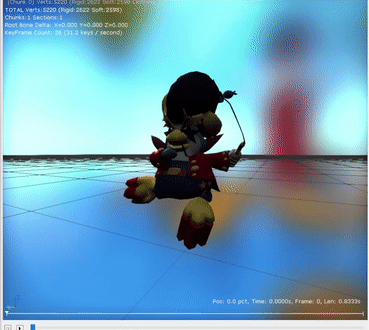 According to the filename, DJ Grooves was originally going to spin as he bounced on the floor.