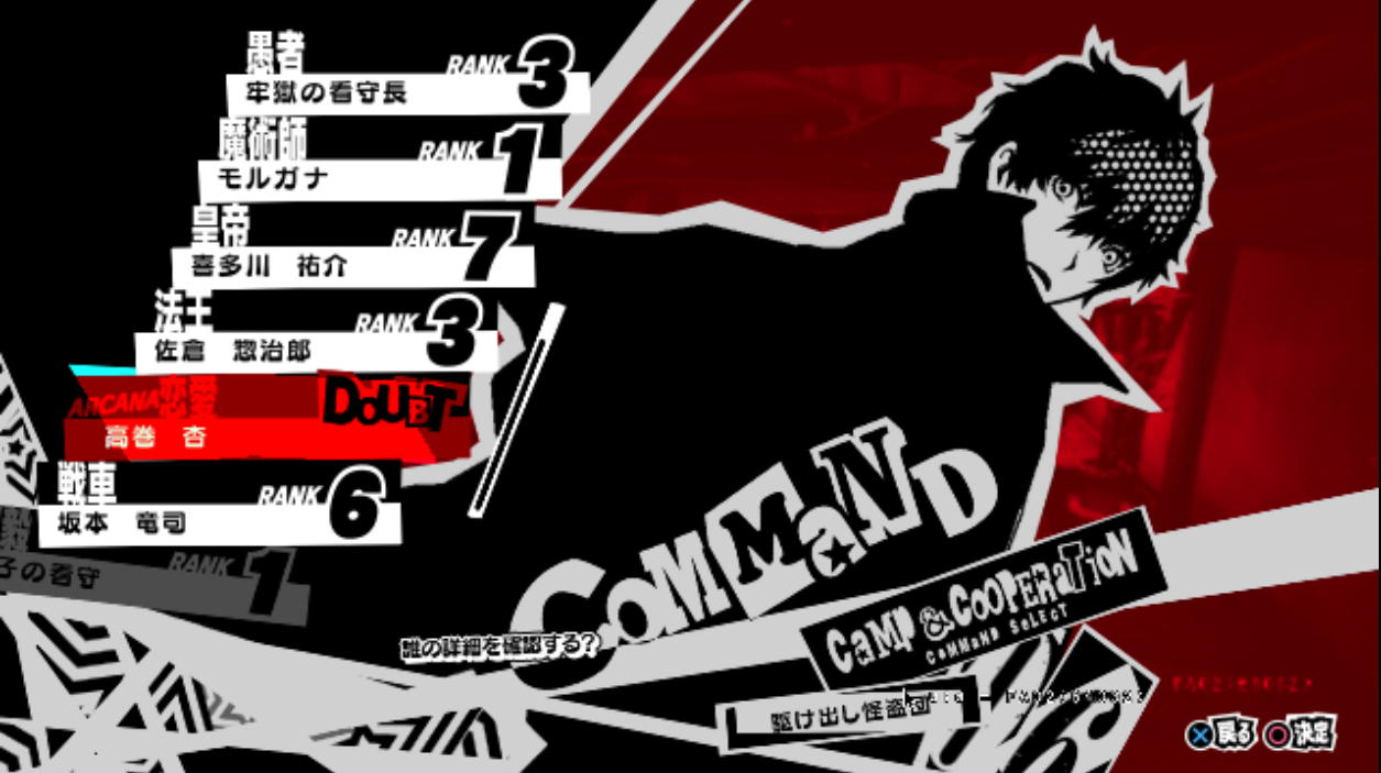 Doubtful confidant in the list Doubtful confidant in the list