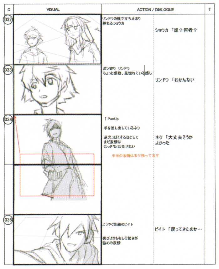 NeoTWEWY_guidebook_storyboard_W3D4_13.png NeoTWEWY_guidebook_storyboard_W3D4_13.png