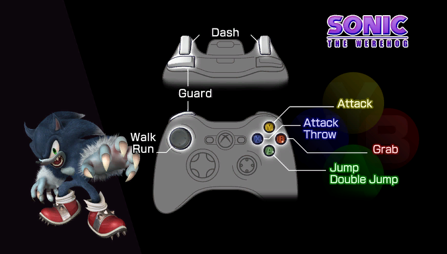 EvilStage.dds for Xbox 360.