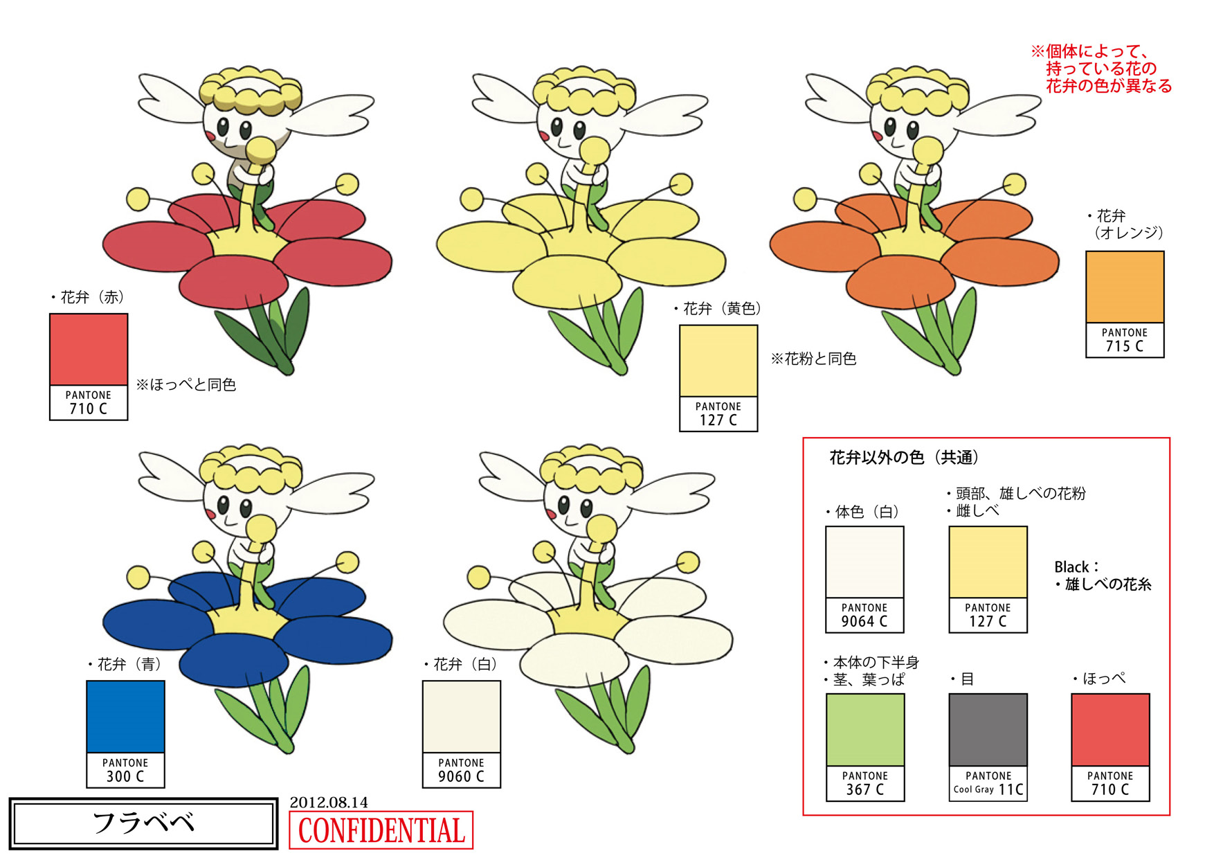 PokeXY_ConceptArt_フラベベ_パントーン色指定.png