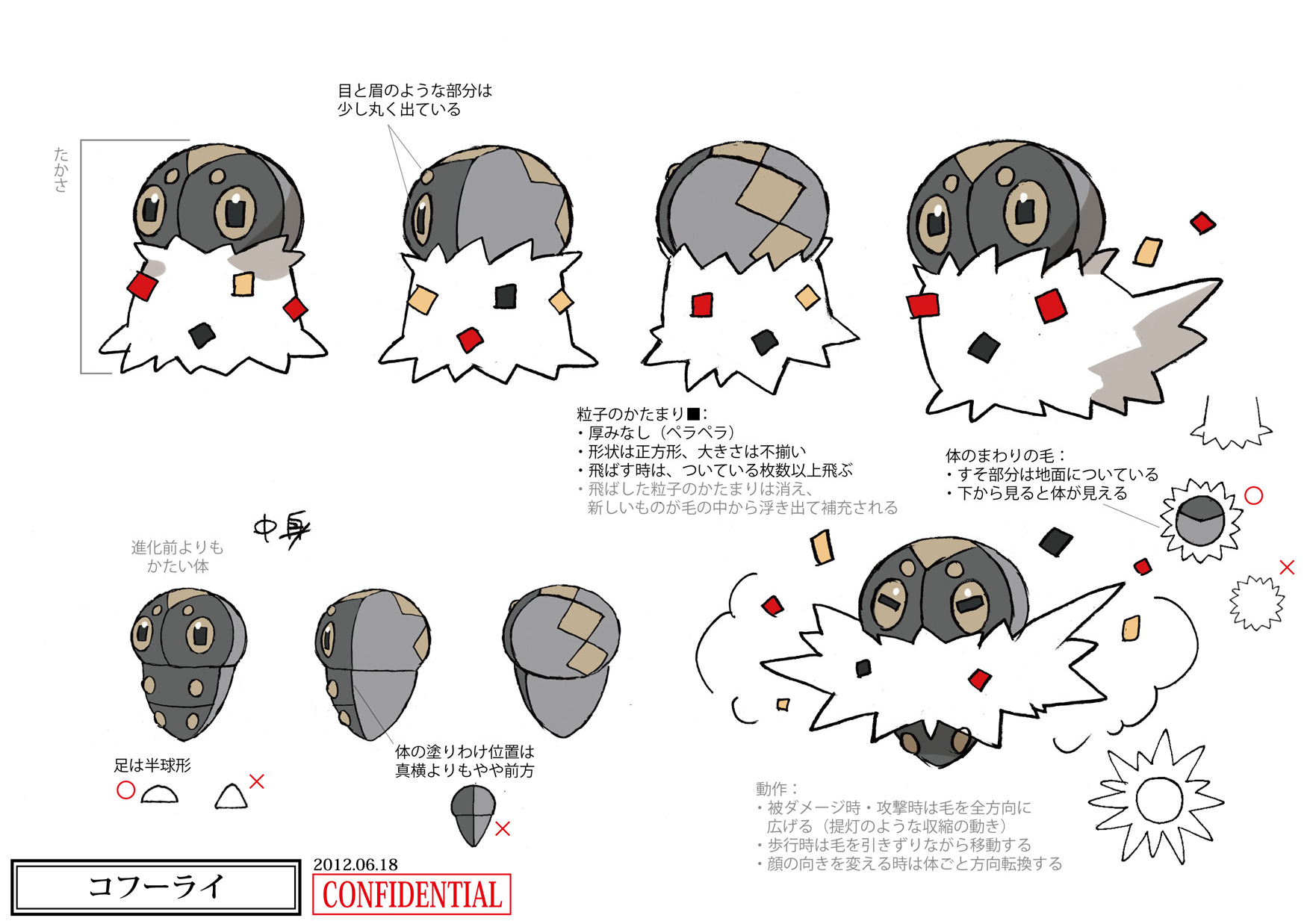 PokeXY_ConceptArt_コフーライ_三面図.png