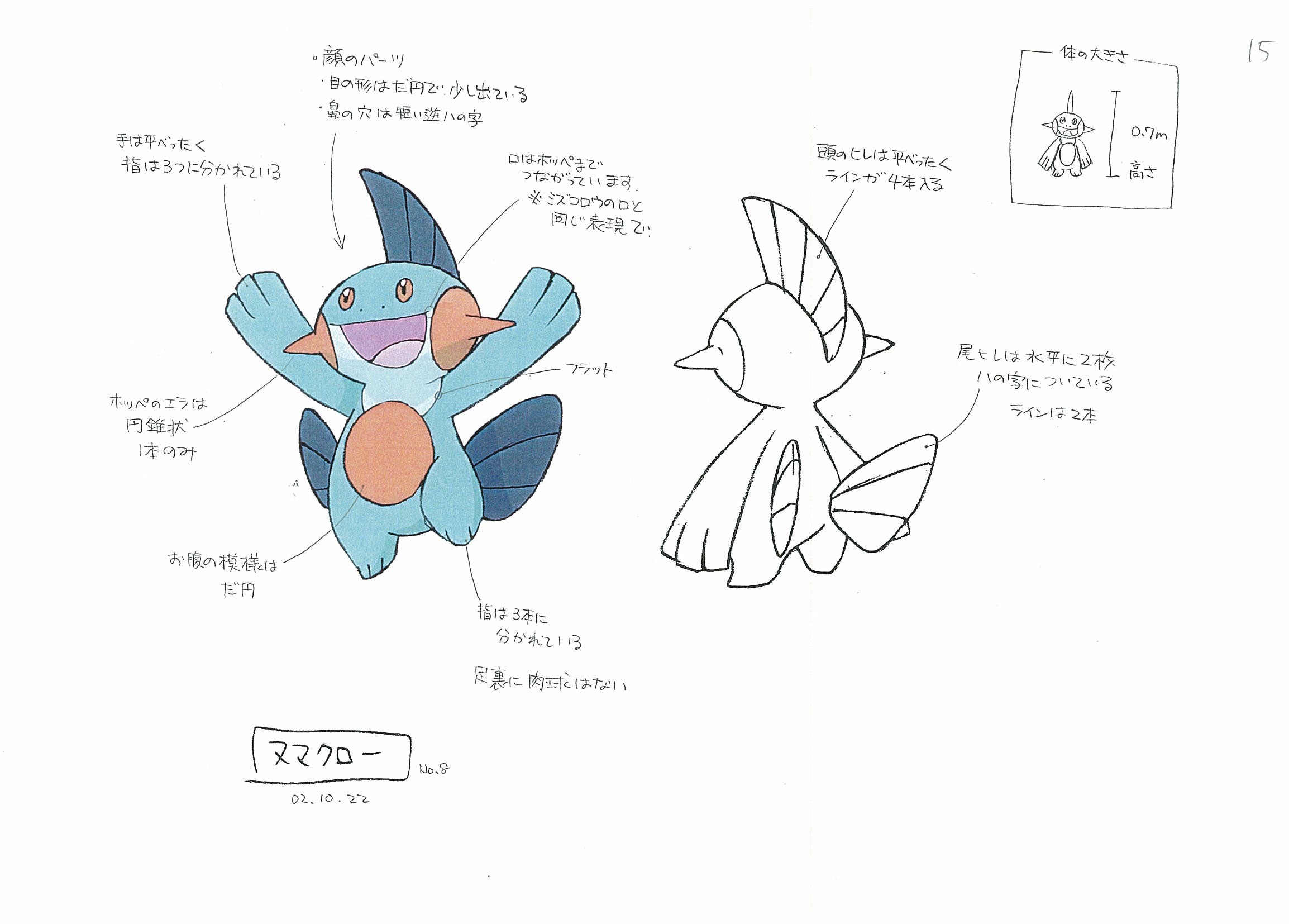 PKMNRS_Marshtomp_Concept_Art.jpg