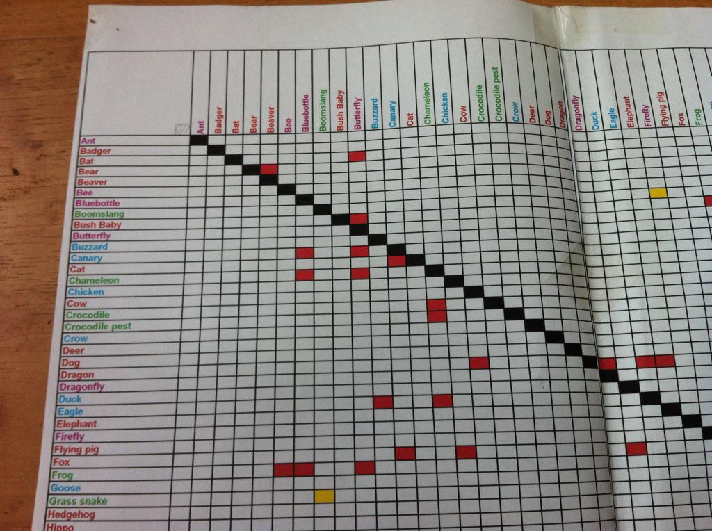 VP_RomanceGrid_Concept_2.png VP_RomanceGrid_Concept_2.png