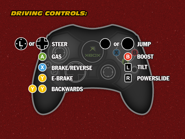 Cars_BPO_load_controller.png