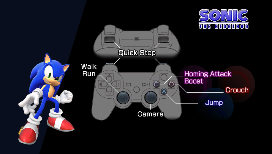 SonicStage.dds for PlayStation 3.