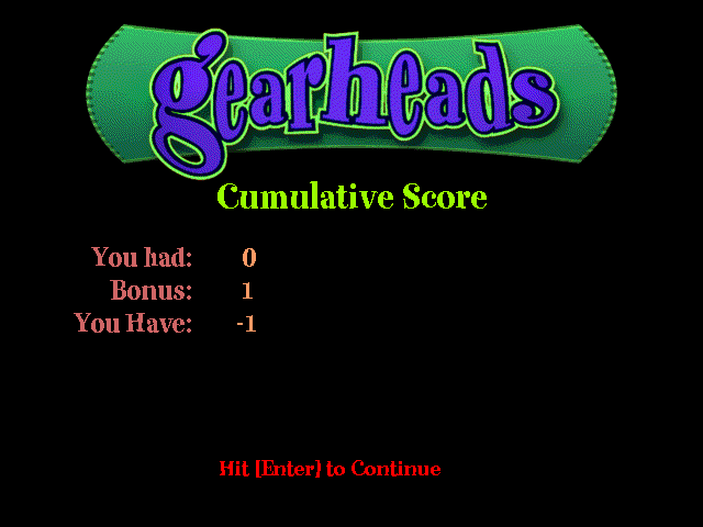 Gearheads-Review-cumulative-score-2.png Gearheads-Review-cumulative-score-2.png