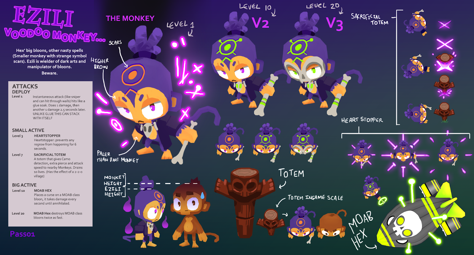 BTD6-ConceptArt-Ezili.png BTD6-ConceptArt-Ezili.png