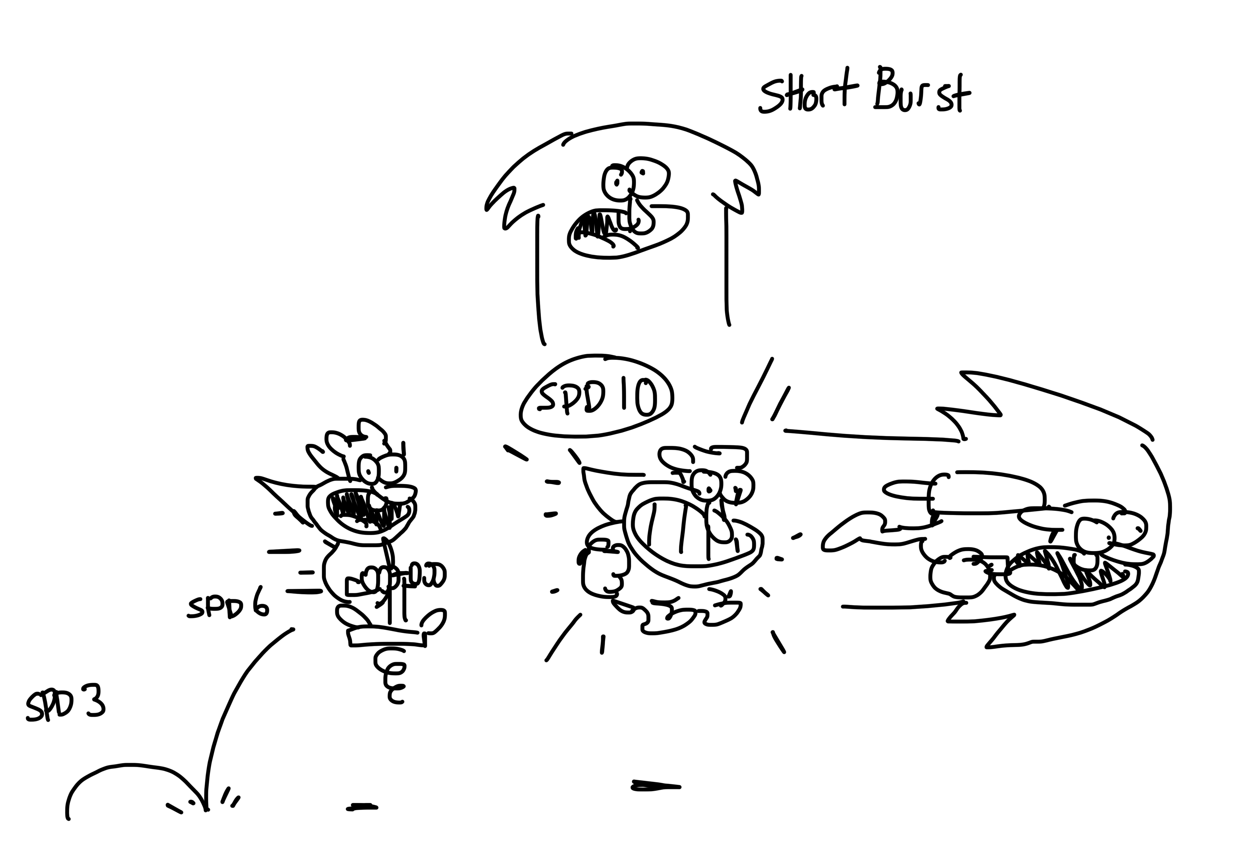 PT_ConceptPogoNoise1.png