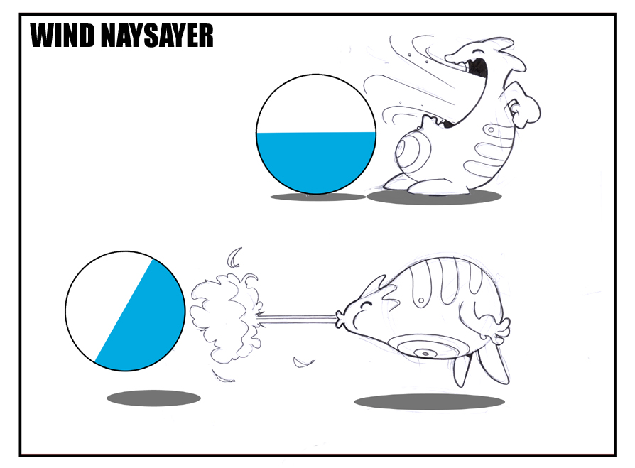 Wind Scalar Naysayer