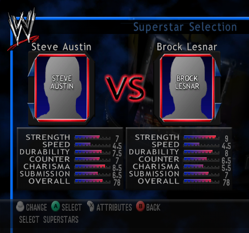 Lesnar/Austin Stats Lesnar/Austin Stats