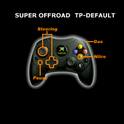 MAT3_OldSuperOffroadConfig2.png