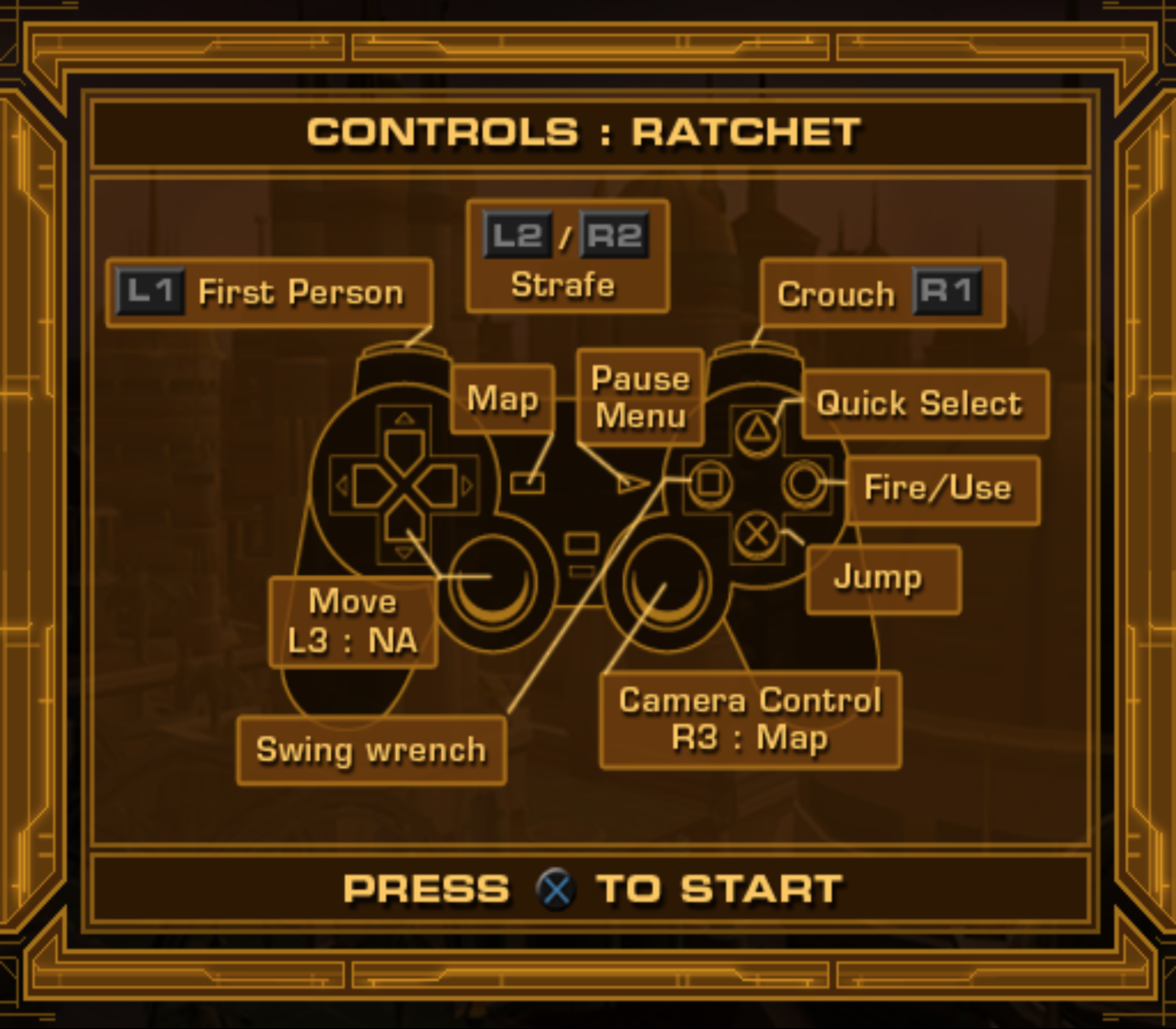 Before the selected item is started the control layout is shown onscreen Before the selected item is started the control layout is shown onscreen