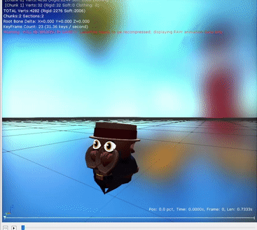 A....quite broken animation that has long since been deleted from the Modding Tools. This is actually the animation used by the scrapped Laser Science Owl enemy while it's firing its laser. It's not known how or why the animation broke like this.