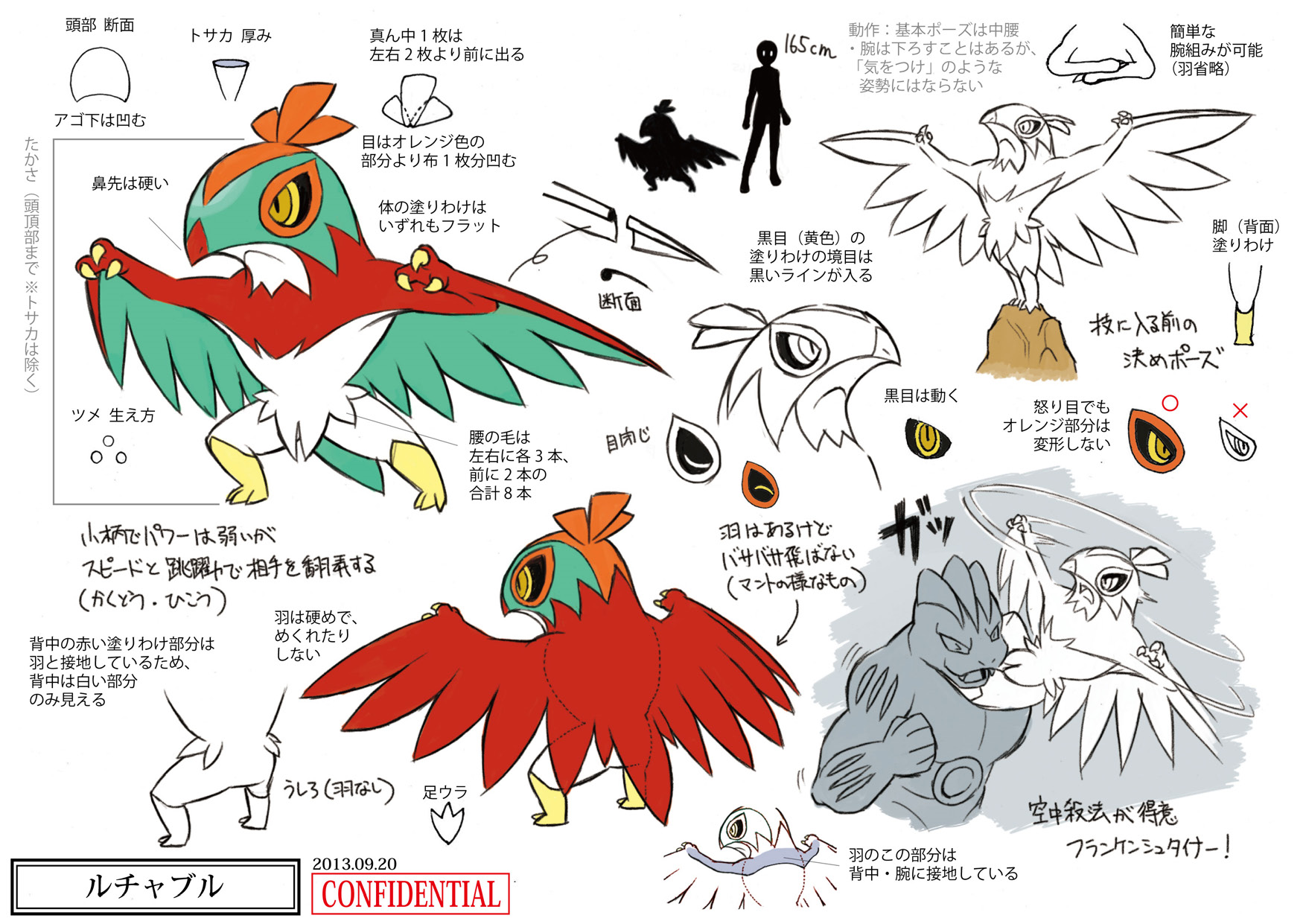 PokeXY_ConceptArt_ルチャブル_三面図.png