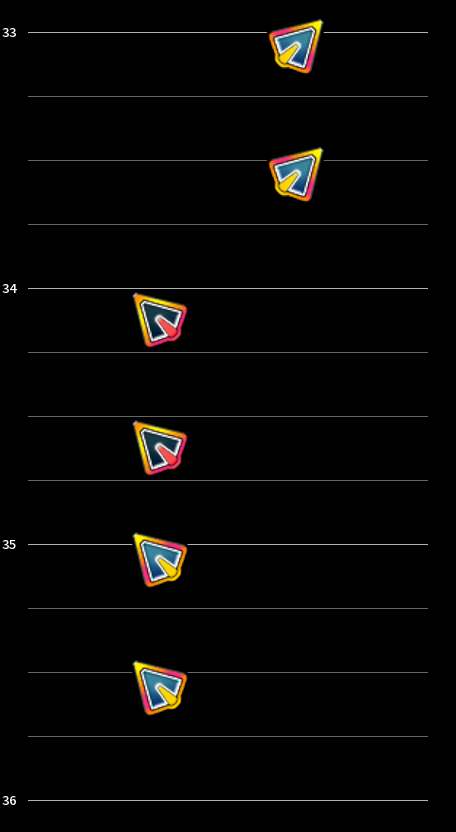 pppAC-romeo0M33unu.png