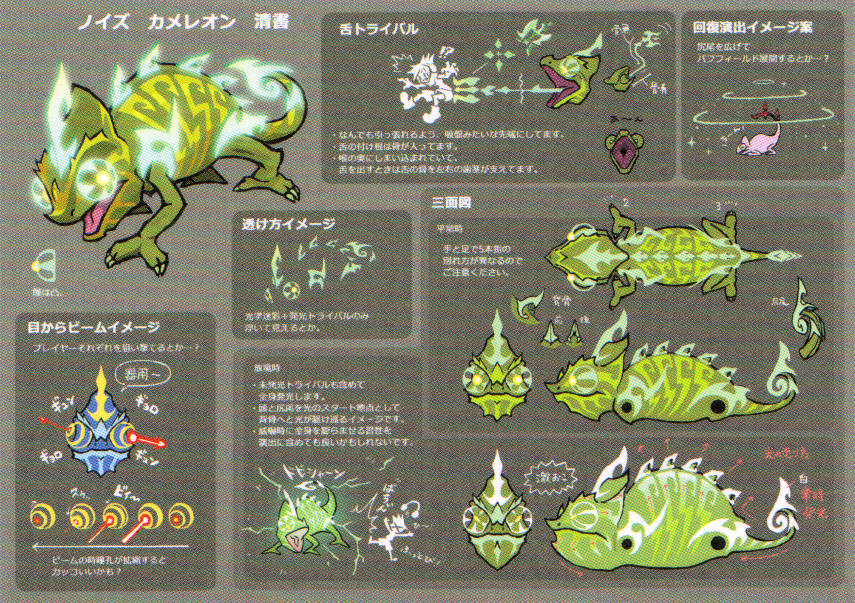 Chameleon Noise Chameleon Noise