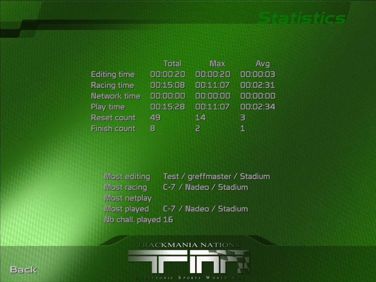 TMN2006_Statistics_Screenshot.png