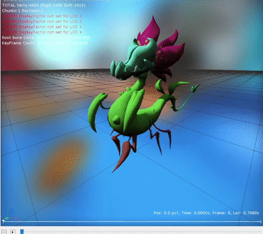 And it starts chasing the player! That'd be pretty funny, but also kinda scary.