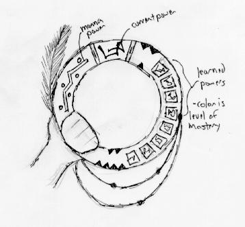 Talon's medicine cord