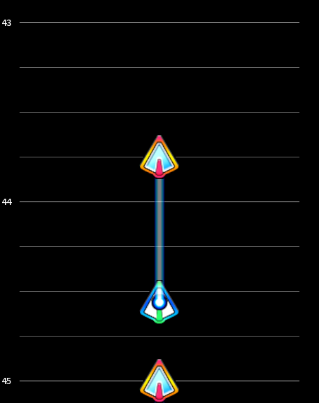pppAC-station0M43unu.png