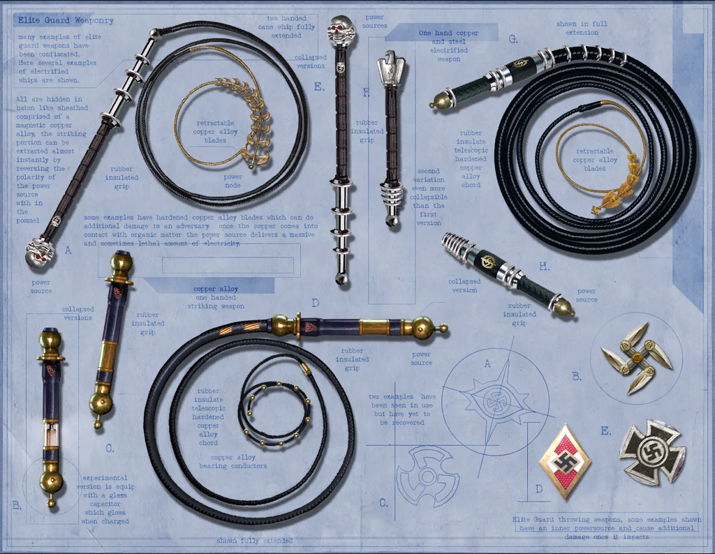 Wolfenstein-Elite_Guard_Weapons_ConceptArt.png Wolfenstein-Elite_Guard_Weapons_ConceptArt.png