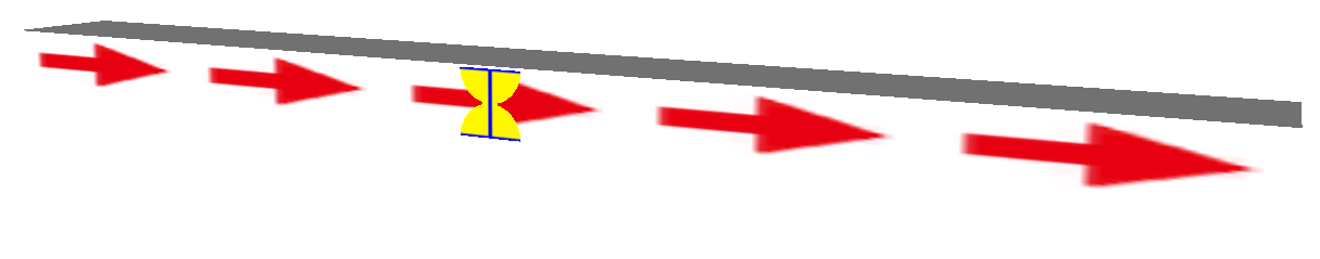 The seesaw