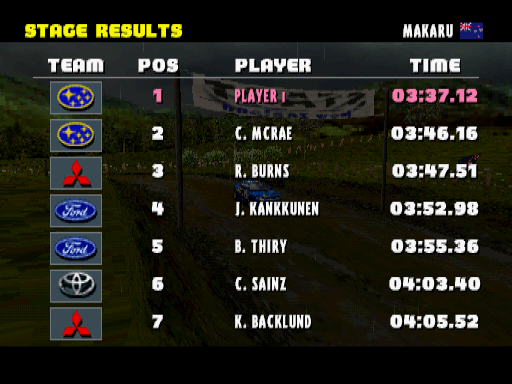 CMR1_PS1_EU_Demo_NZ3_stage_results.png