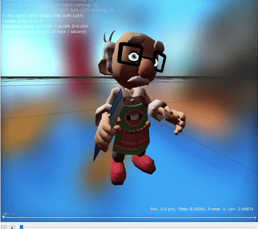 He looks like he'd speak Mario's gibberish.