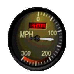 Speedometer