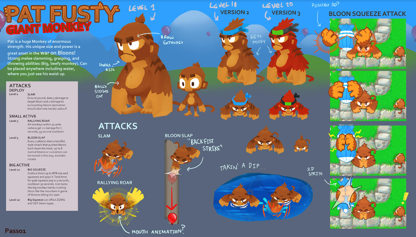 BTD6-ConceptArt-PatFusty.png BTD6-ConceptArt-PatFusty.png